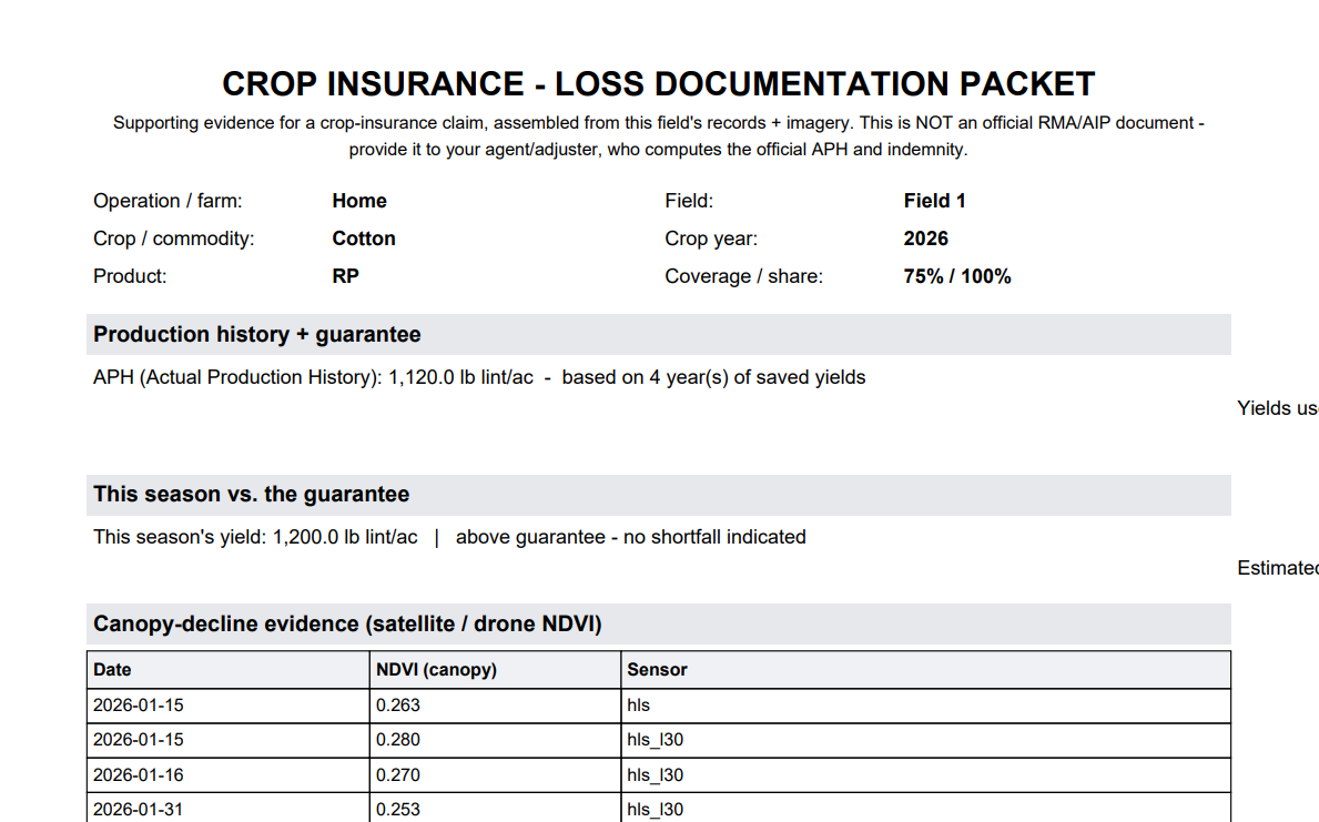 A crop-insurance loss-documentation packet assembled from the field's records and imagery