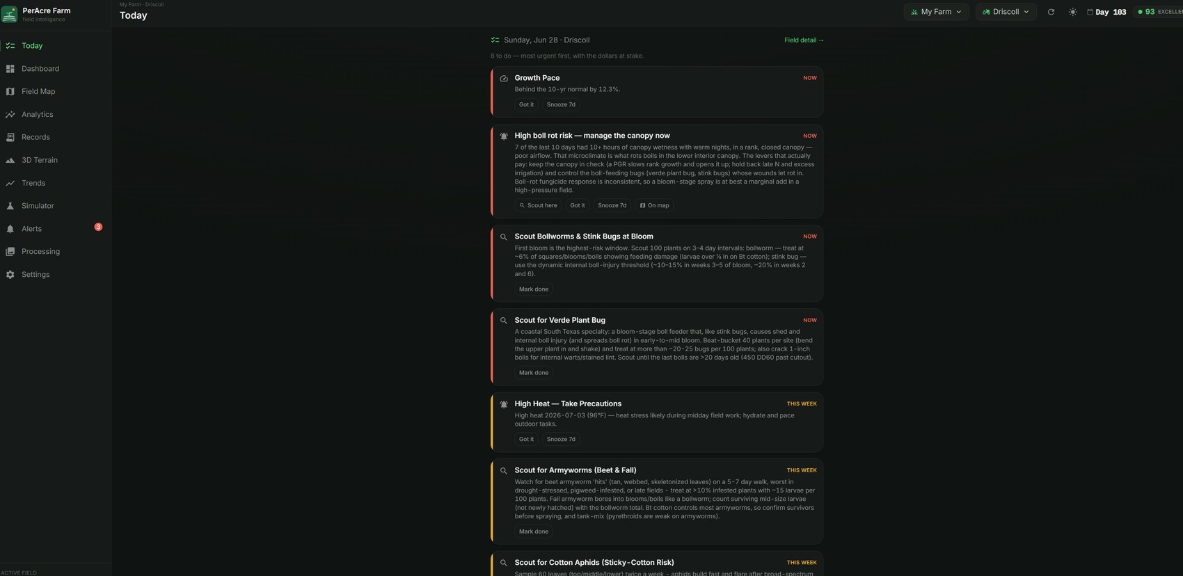 The Today action feed: a ranked list of what to do, each with a reason