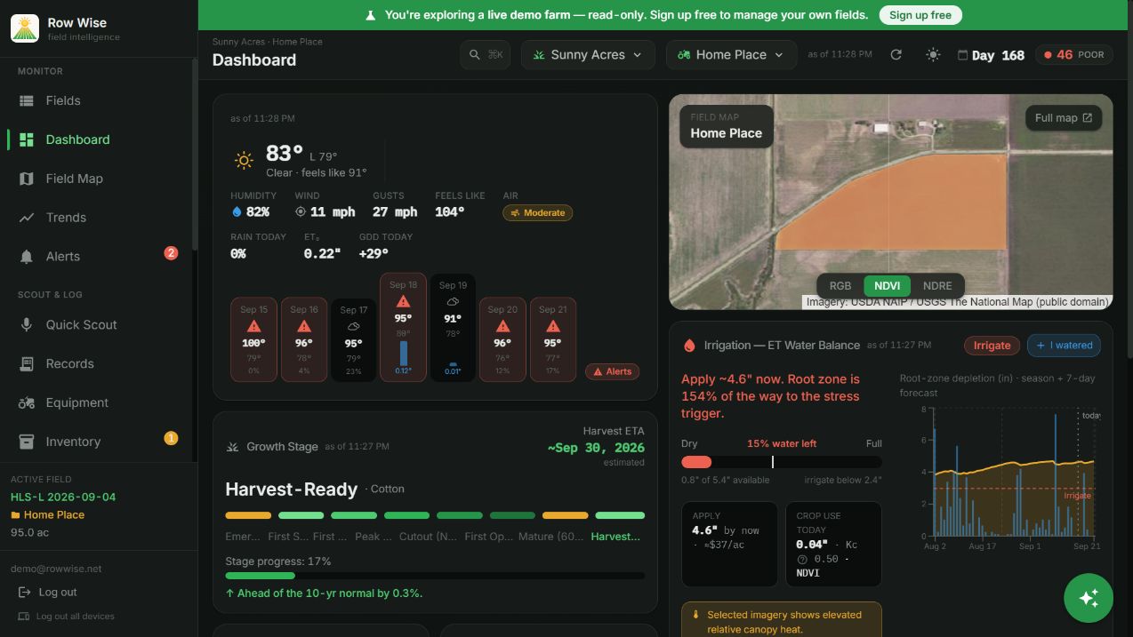 Row Wise dashboard showing current weather, crop growth stage, field health and spray conditions
