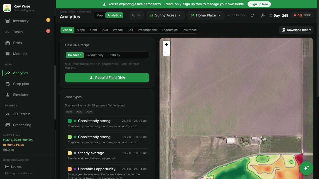 Row Wise Field DNA view showing multi-year management zones and their acreage